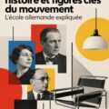 Un intérieur inspiré par le mouvement Bauhaus avec des formes épurées et des couleurs vives.
